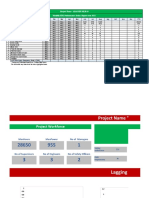 Monthly EHS Performance Statics Report