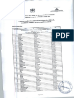 Liste Des Préselectionnés - Profil Economiste (1-2)