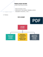 LK - Resume Asesmen Nasional