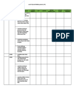 Format Atp - Pai