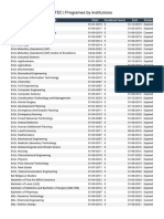 Ghana Tertiary Commission Programmes KNUST