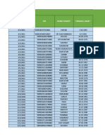 Form-Offline-Puskesmas Maret 2021