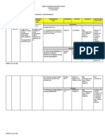 Merry Sunshine Montessori School Curriculum Map S.Y. 2022-2023