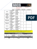 MCS movement screening assessment