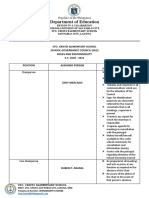 S.Y. 2020 2021 School Governance Council SGC Duties and Responsibility 2