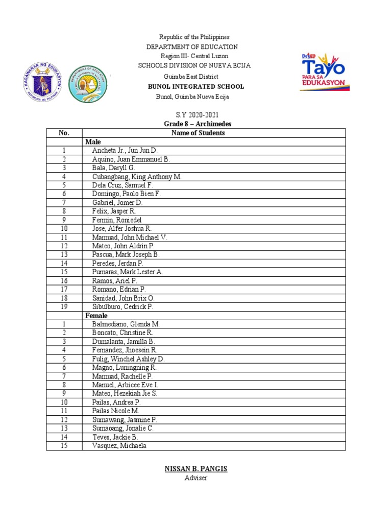 Grade 8 Student List - Bunol School | PDF