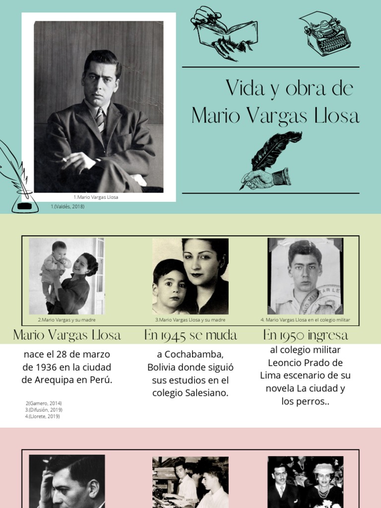 Mario Vargas Llosa. Presentación | PDF | Perú