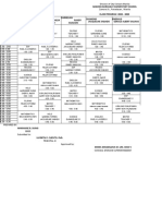 Bagong Barangay Class Schedule