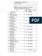 Field Cum Laboratory Attendant UR Category