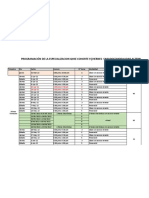 Programacion Esp Geren Sistemas Integrdos Qhse