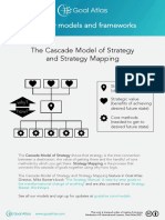 Goal Atlas Cascade Model of Strategy and Strategy Mapping