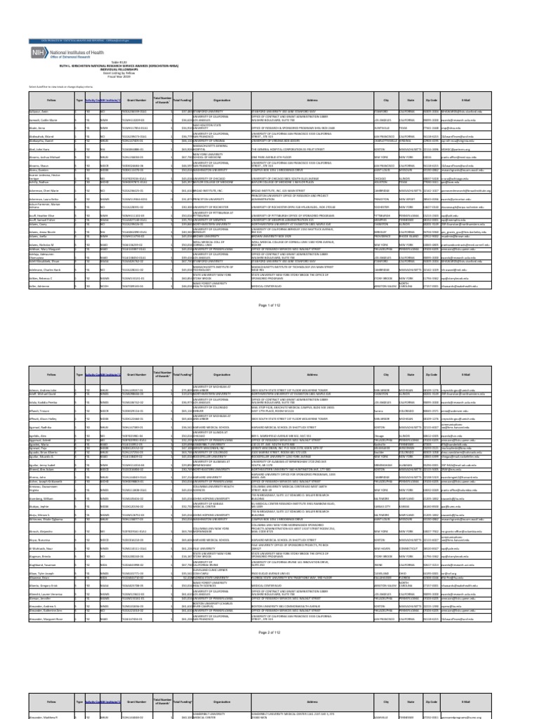 2019 NRSA Individual Fellowships List | PDF | Educational Institutions ...