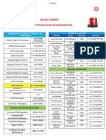 Contactos de Emergencia Solar Clemesi