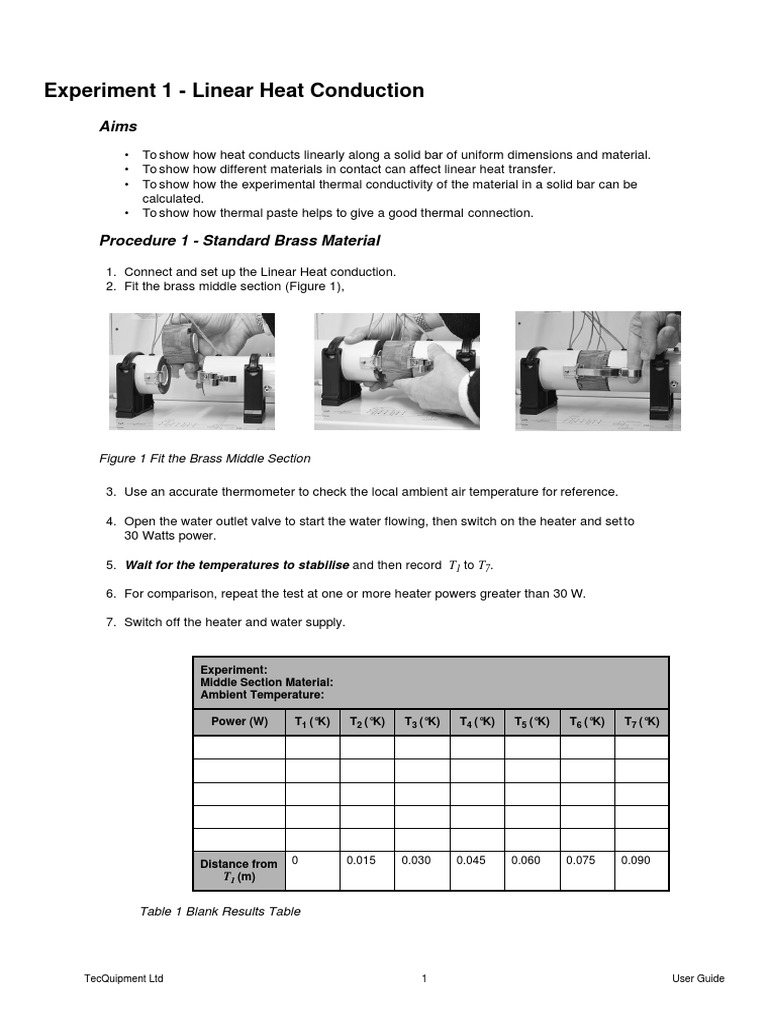 Linear Heat Conduction TQ PDF