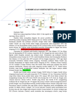 Deskripsi Proses Pembuatan Sodium Metylate