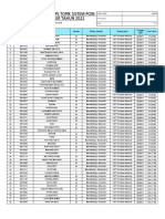 Data 27-04-2022 Jadwal Ujian Peserta CBT Umum Sektor Manufaktur Gelombang 1 Jakarta