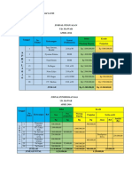 Aprilia Jurnal Khusus - 26 - Xii Ips 1 - 2