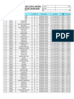 Data 27-04-2022 Jadwal Ujian Peserta CBT Umum Sektor Manufaktur Gelombang 2 Jakarta