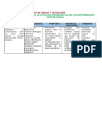 1° y 2° Semana 2