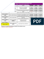 SATNICA Strucni - Studij - Zimski - 2021 - 22 - v25