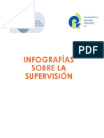 Infografías Sobre La Supervisión