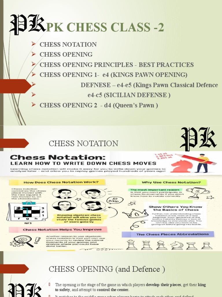 Understanding Chess Openings A Guide to Common Openings, Notation