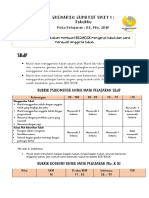 Skenario Sumatif Unit 1: Tubuhku: Rubrik Psikomotor Untuk Mata Pelajaran SBDP