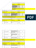 2022 - KPI Doi Moi Truong