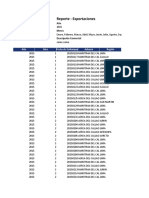 Reporte Camu Camu - Exportaciones 2015