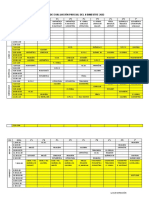 Evaluación parcial II bimestre 2022 horario