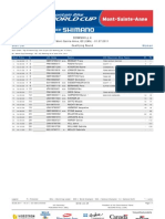 DHI WE StartList