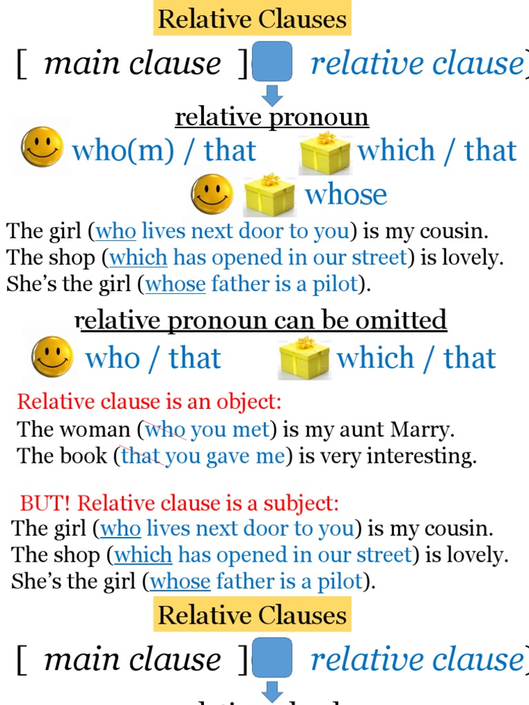 Relat CL | PDF | Linguistics | Syntax
