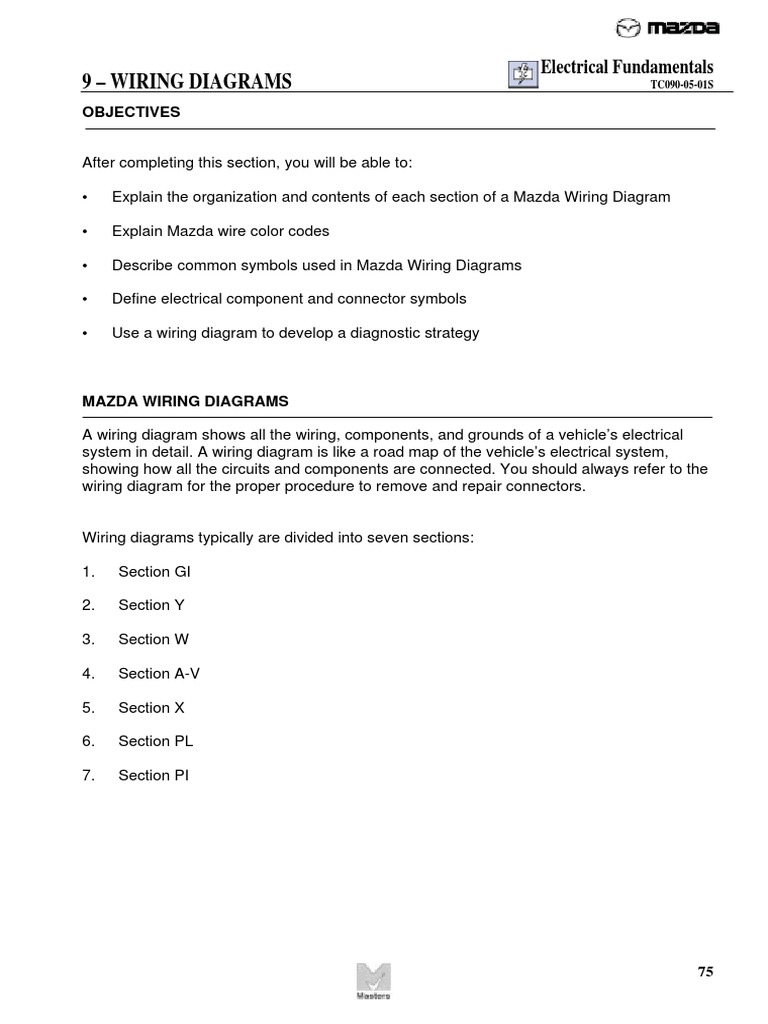 How To Read Wiring Diagram | PDF | Fuse (Electrical) | Switch