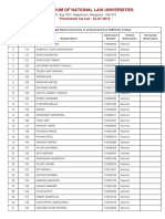 Consortium of National Law Universities: Provisional 1st List - CLAT 2019