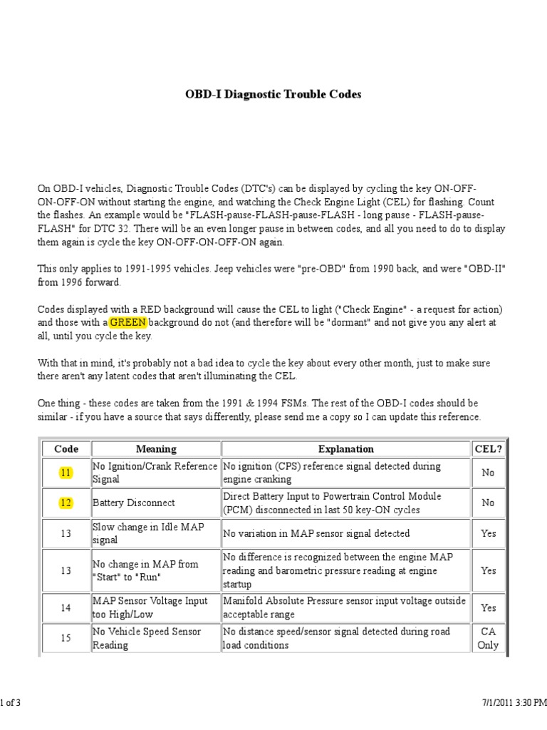 1991 1995 Jeep Cherokee Xj Obd I Diagnostic Trouble Codes Relay Systems Engineering