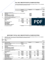 Resumen de Presupuesto Total Componentes Ok