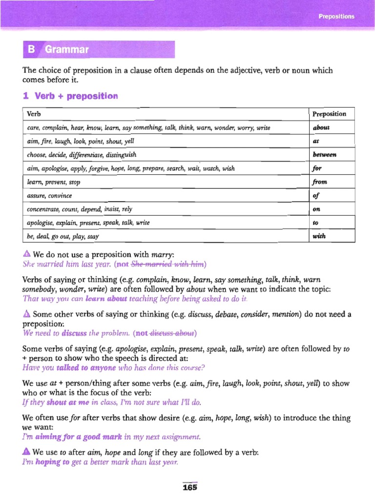Dependent Prepositions | PDF