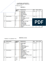 planificare calendaristica