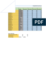 Avance Analisi FINALIZADO