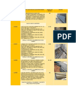 CONCEPTOS DE Cimentaciones