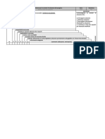 Formato di tabella di selezione sistematica