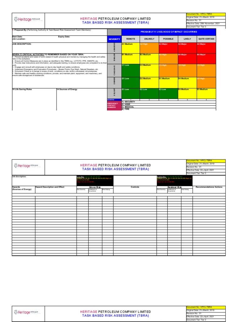 HPCL Task Based Risk Assessment Template PDF Occupational Safety