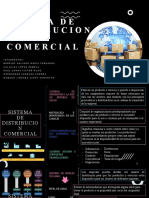 Sistema de Distribucion