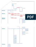 Diagrama de Red