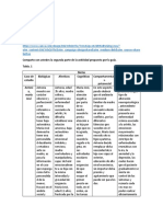 Diagnosticos Psicologicos - Conceptualizacion........ Trabajo en Proceso