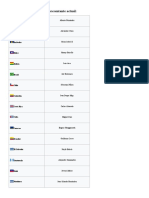 Países Participantes Del Foro de Sao Paulo