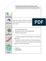 Modul Cara Menghindari Gigitan Dan Pemeliharaan Anjing