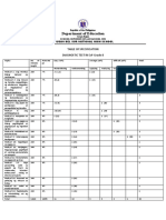 EsP-Grade-9-Diagnostic-Test (1)