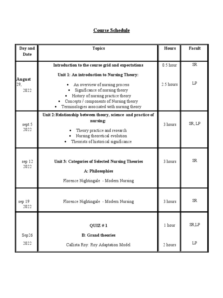 Nursing Theory Course Schedule 2022 | PDF | Nursing | Theory