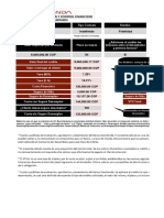 Simulador CX Fijo Libranza Abr 2018